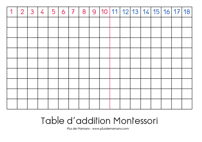 base-table-addition