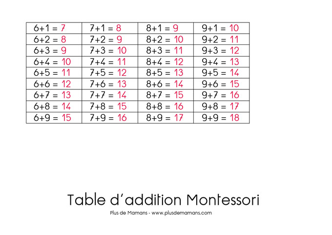 tablea-addition-montessori-6-9